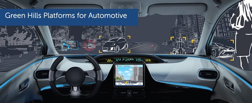 Tata Elxsi und Green Hills Software stellen serienreife AUTOSAR-konforme Plattformen für sichere Fahrerüberwachungssysteme vor